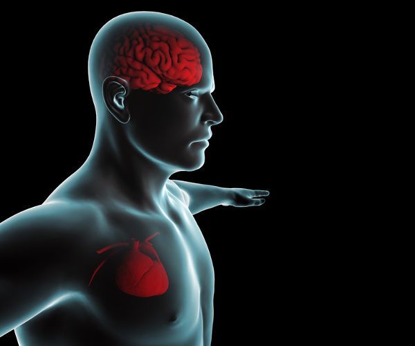 Atención plena transpersonal
